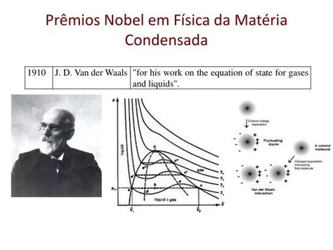 PPT Prêmios Nobel em Física da Matéria Condensada PowerPoint