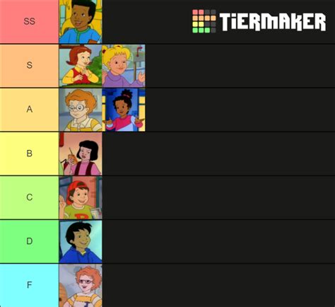 Magic School Bus Tier List Community Rankings Tiermaker