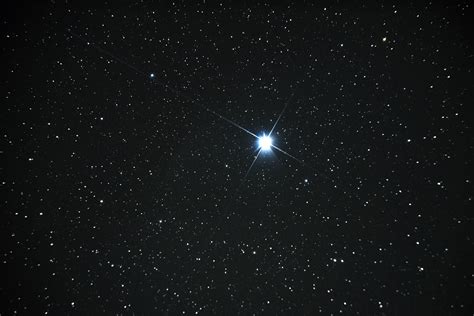 Stars You Can Spot With The Naked Eye