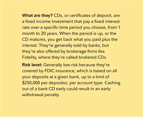 Are Bank Cds Worth It Your Guide To Cd Investing