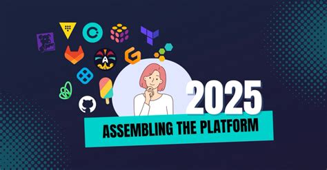 platform engineering tools    ultimate guide okteto