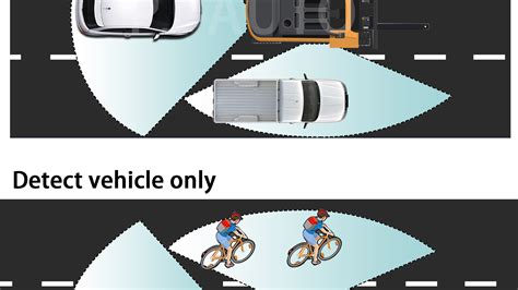 10.1" Active Detect Smart DVR Touch Screen Monitor System