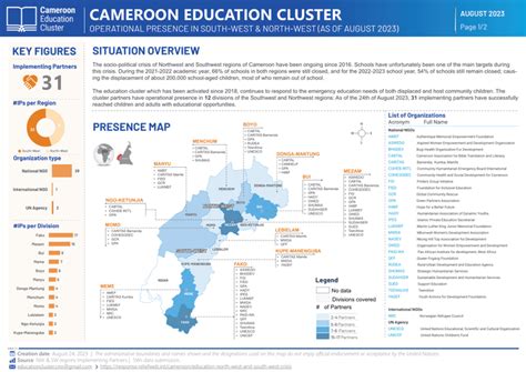 Cameroon Education Cluster: Operational Presence in South-West & North