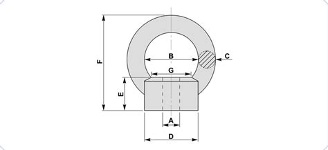 eye nuts standard forged brooks forgings