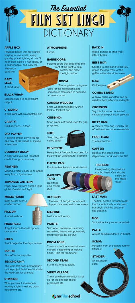 Directs In Hollywood Lingo Crossword - prntbl.concejomunicipaldechinu
