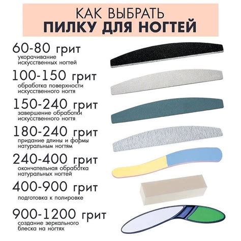 Pin di Olga Drapakova su Ногти | Unghie tutorial, Consigli utili, Tutorial