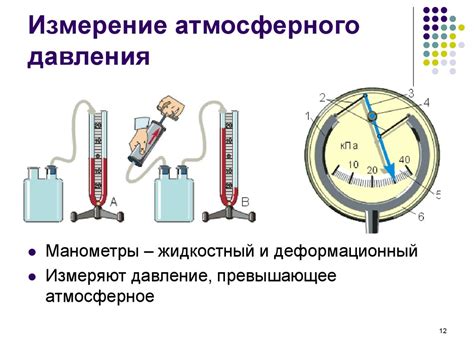 Атмосферное давление - презентация онлайн