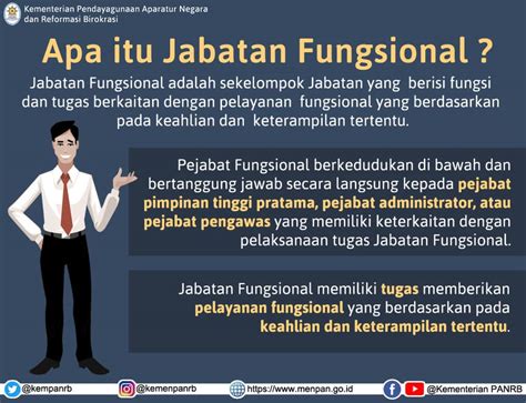 Jabatan Fungsional