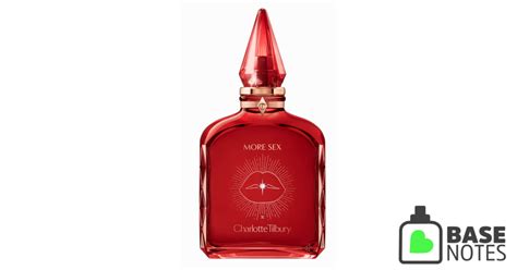 More Sex Eau De Parfum By Charlotte Tilbury Basenotes