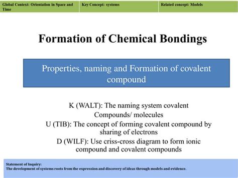 Covalent Bonding Igcse Chemistry Topic 4 Ppt