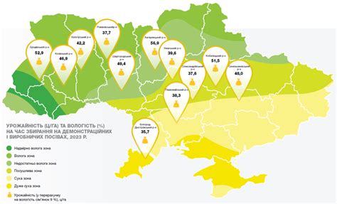 СИ ФЛОРЕТТА - Variety Ріпак озимий | Сингента Україна