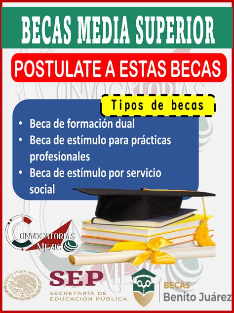 ≫ Becas Media Superior 2023 2024 Convocatoria Requisitos Y Registros