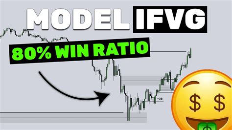 Model Ifvg Kt Ry Ma Win Ratio Strategia Checklista Youtube