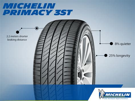 Новые летние шины Michelin Primacy 3 ST — Skoda Yeti, 1,8 л, 2013 года ...