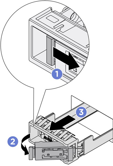 Instalar Um Conjunto De Unidade Hot Swap M Thinksystem Sr V Lenovo Docs