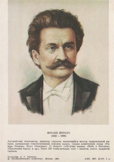 Портреты зарубежных композиторов | MuzRuk.net