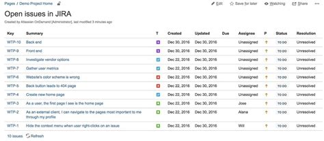 The Ultimate Manual To Integrating Jira And Confluence