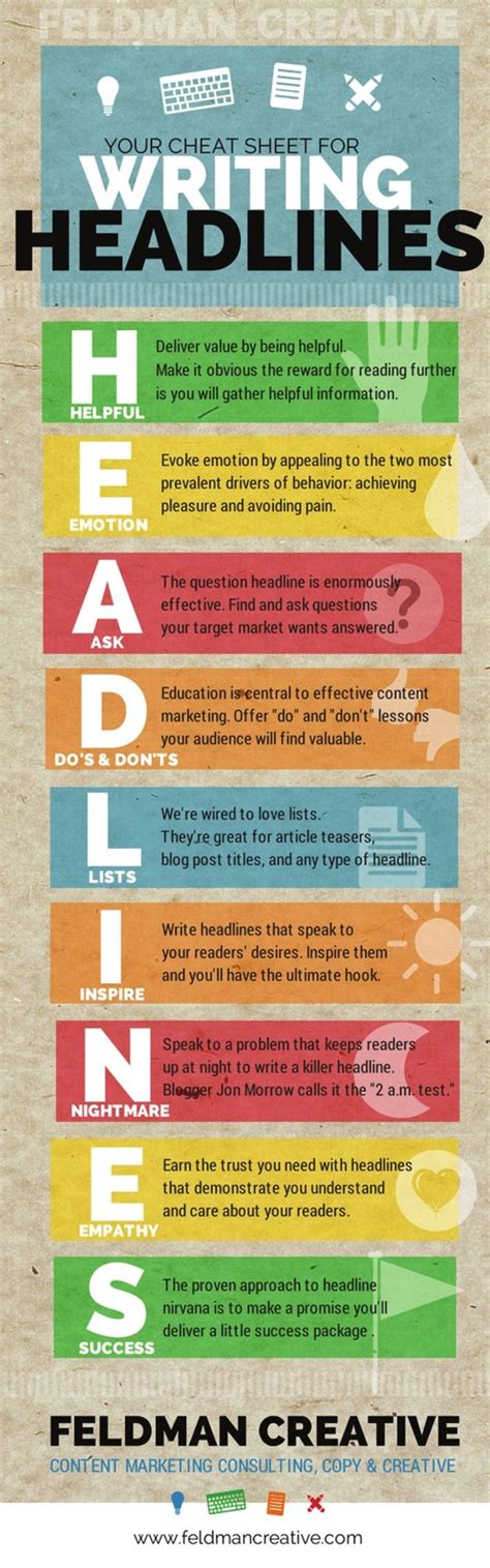 Writing Your Handy Cheat Sheet For Writing Headlines Infographic