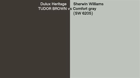 Dulux Heritage Tudor Brown Vs Sherwin Williams Comfort Gray Sw 6205 Side By Side Comparison