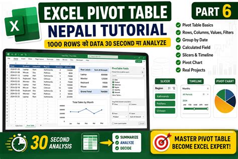 excel pivot table nepali tutorial   data analysis guide