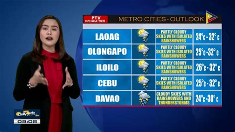 Ptv Info Weather Northeast Monsoon Umiiral Sa Extreme Northern Luzon