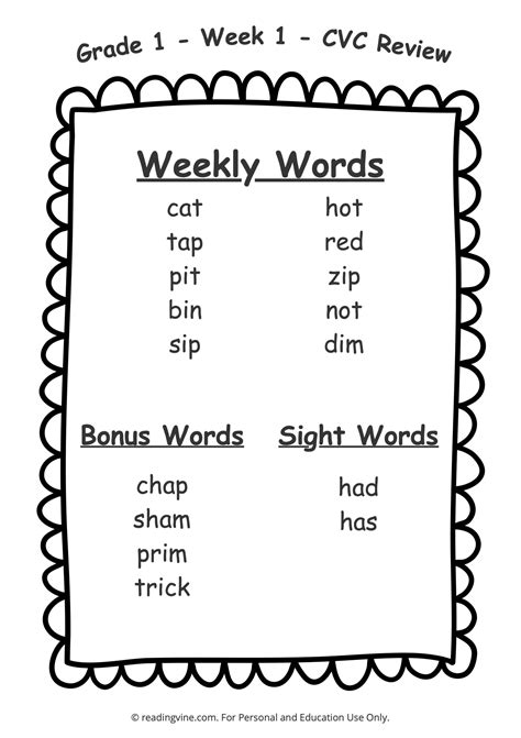 1st Grade Spelling Words - Free, Printable 36 Week List