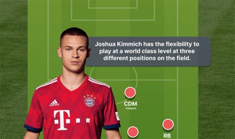 A Tactical Analysis of Joshua Kimmich