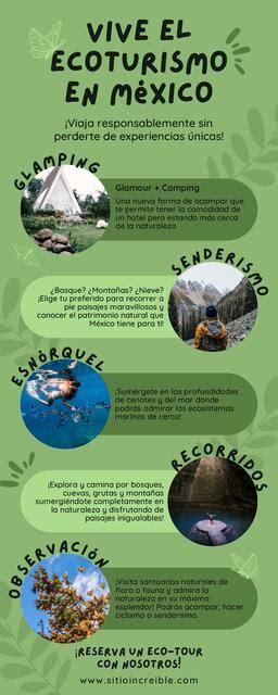 Res Menes De Ecoturismo En Mexico Descarga Apuntes De Ecoturismo En