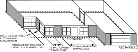 Distribution Of Braced Wall Panels Upcodes