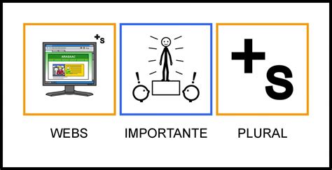 El Blog De L S Maestr S De Audicion Y Lenguaje Enlaces Interesantes