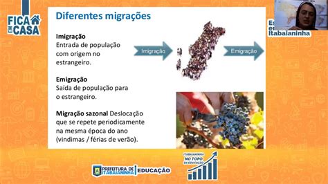 Distribuição Da População Mundial E Deslocamentos Populacionais