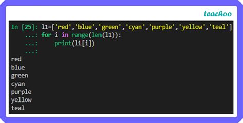 Python Traversing A List Method With Examples Teachoo