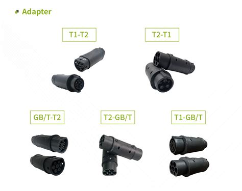 T1 GB T Adapter ETEK ELECTRICAL