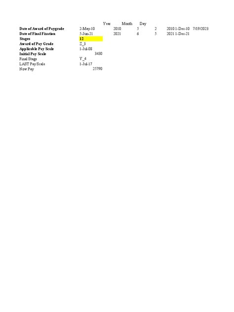 Pay Scale | PDF | United States Department Of Defense | Military Of The ...