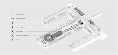 Translinks Concept For A Transformation Of The Seabus Terminals