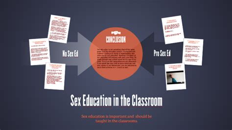 Sex Education In The Classroom By Jordan Scales On Prezi
