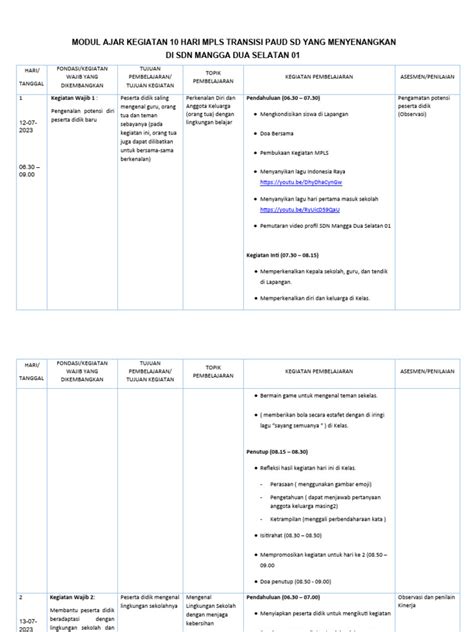 Modul Ajar Kegiatan 10 Hari Mpls Transisi Paud Sd Yg Menyenangkan Pdf