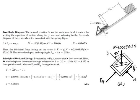 Solved If The Coefficient Of Kinetic Friction Between The Kg