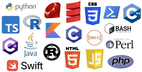 Best Programming Languages For Game Development Polydin