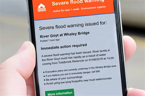 Flood Alerts How To Stay Safe And Prepared Urban Water