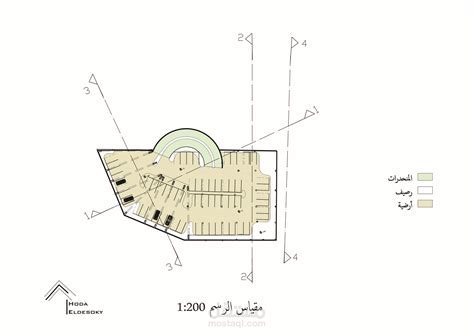 مشروع متحف حضارات مصرية مستقل
