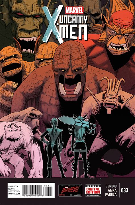 Marvel Previews 4/15/15 - Comic Vine