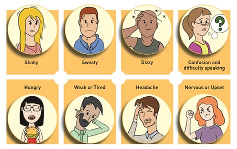 Low Blood Sugar Hypoglycemia Worksheets Library