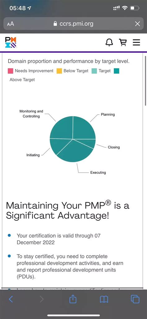 2019年12月pmp成绩分享 考试动态 慧翔天地