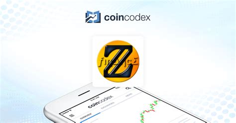 zfinance zfi historical data coincodex