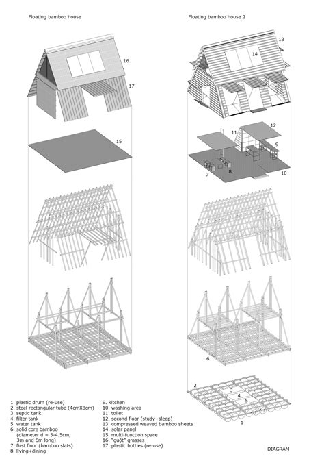 floating house for sale 6