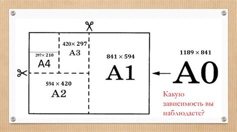 Общепринятые форматы листов бумаги. Задачи про форматы листов ...