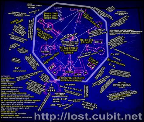 Image Dharma Stations Lostpedia Fandom Powered By Wikia