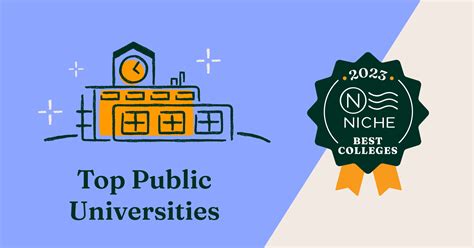 2023 Top Public Universities in America - Niche