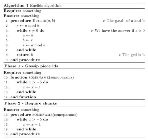 Creating Sub Algorithms In Latex Using The Algorithm Package Tex